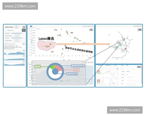 英雄场次数据分析与优化策略探讨基于玩家表现与游戏节奏的关联性分析